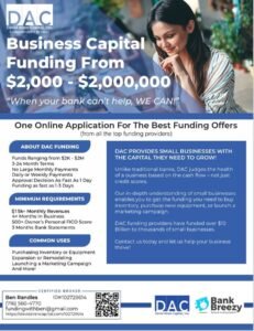 Fast Business Loans in Portland